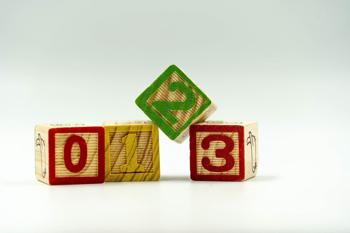 Wooden number blocks showing 0, 1, 2 and 3